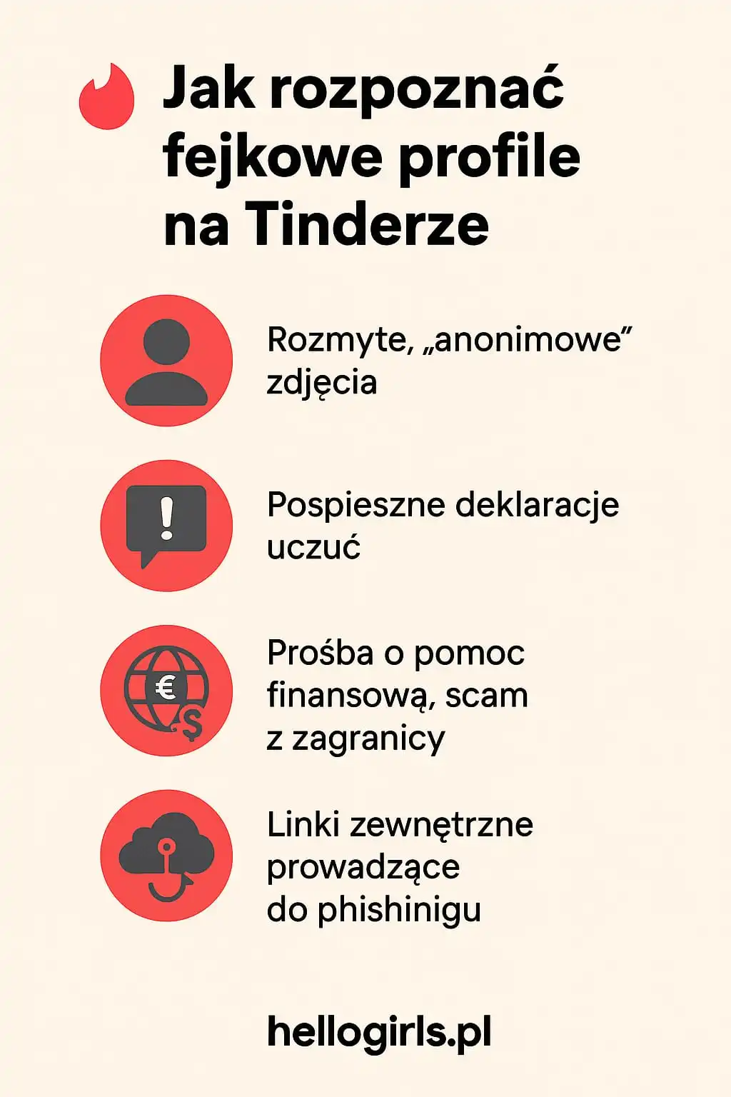 Jak rozpoznać fejkowe profile na Tinderze