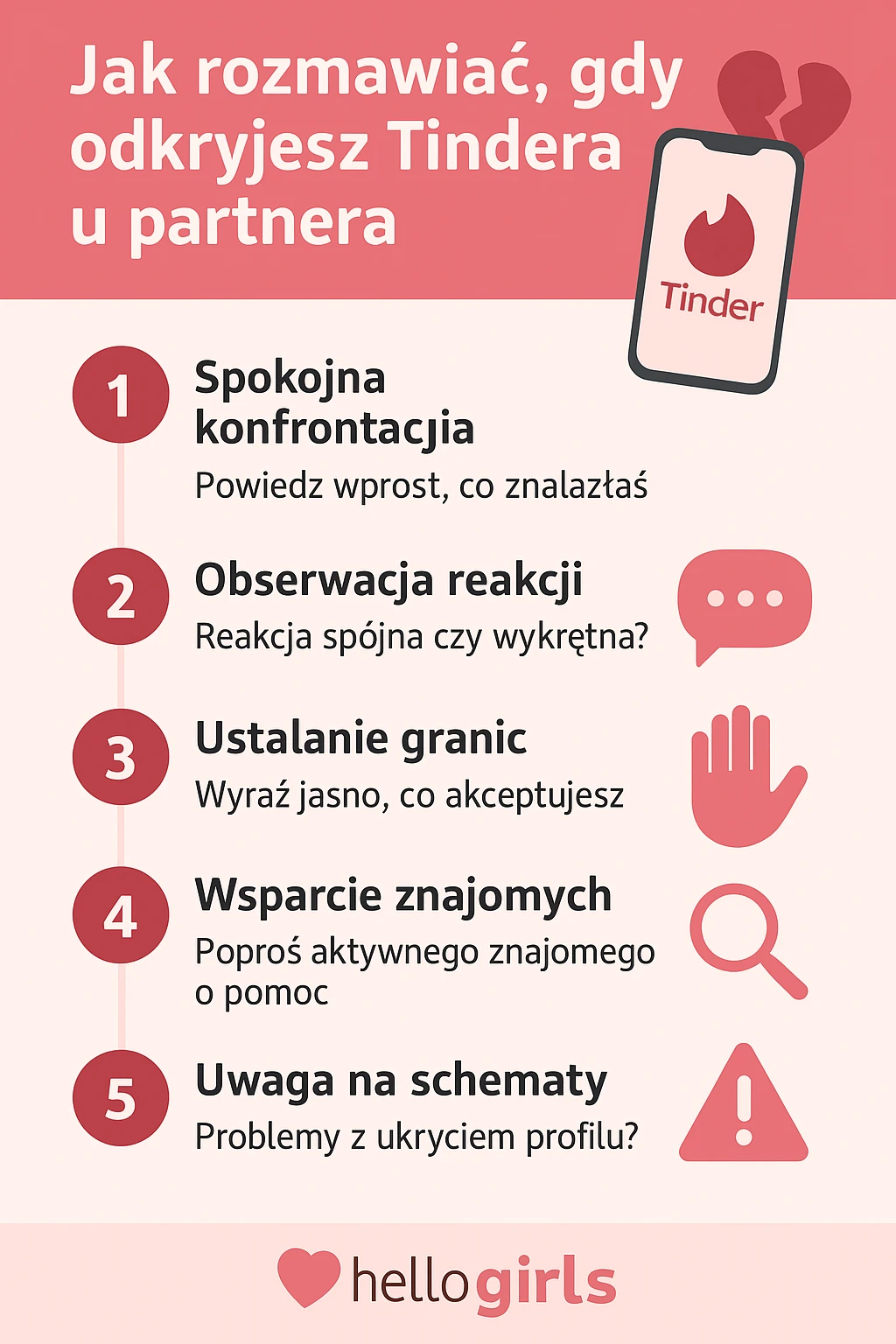 Jak rozmawiać, gdy odkryjesz Tindera u partnera