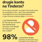 drugie konto
