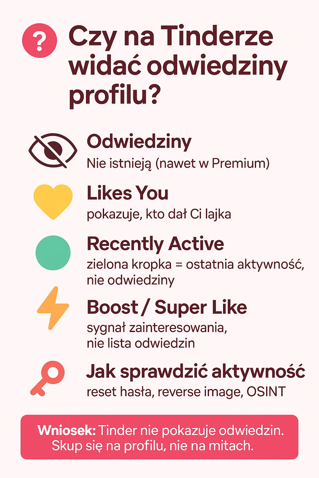 tinder kto widzial profil